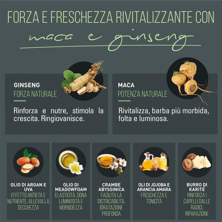 Produktbild Naturtint Bartöl (50 ml)