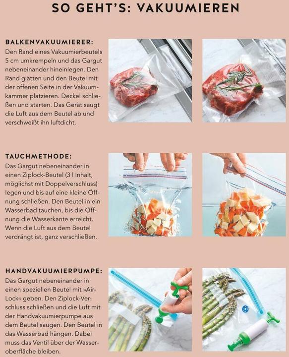 Immagine prodotto Sous-Vide (Tedesco, Nico Stanitzok, 2018)