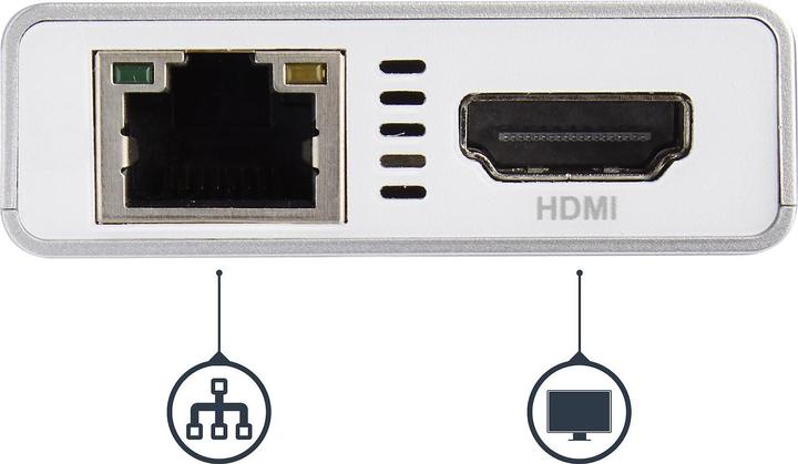 Image du produit StarTech Multiport (USB-C)