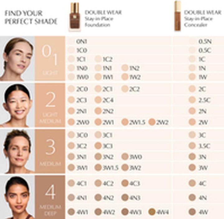 Produktbild Estée Lauder Double Wear Stay-In-Place (2N)