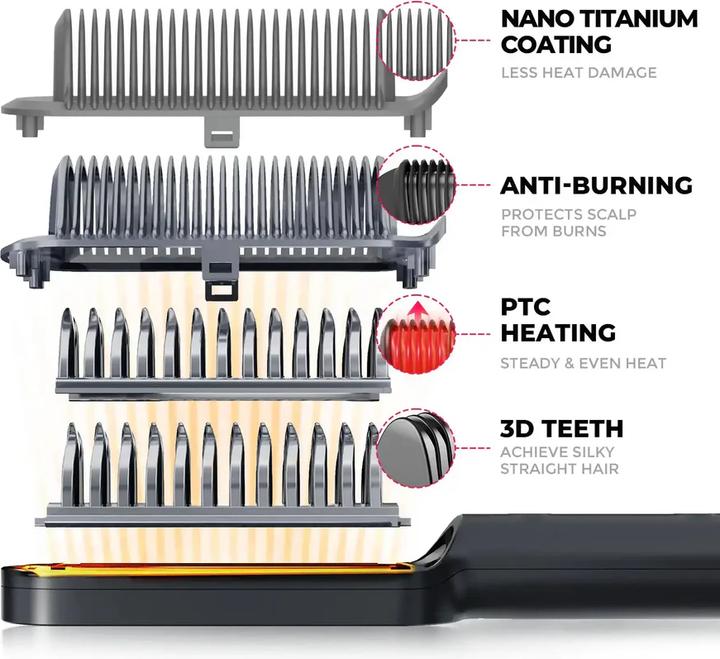 Actual product image Tymo Ring Plus BLA