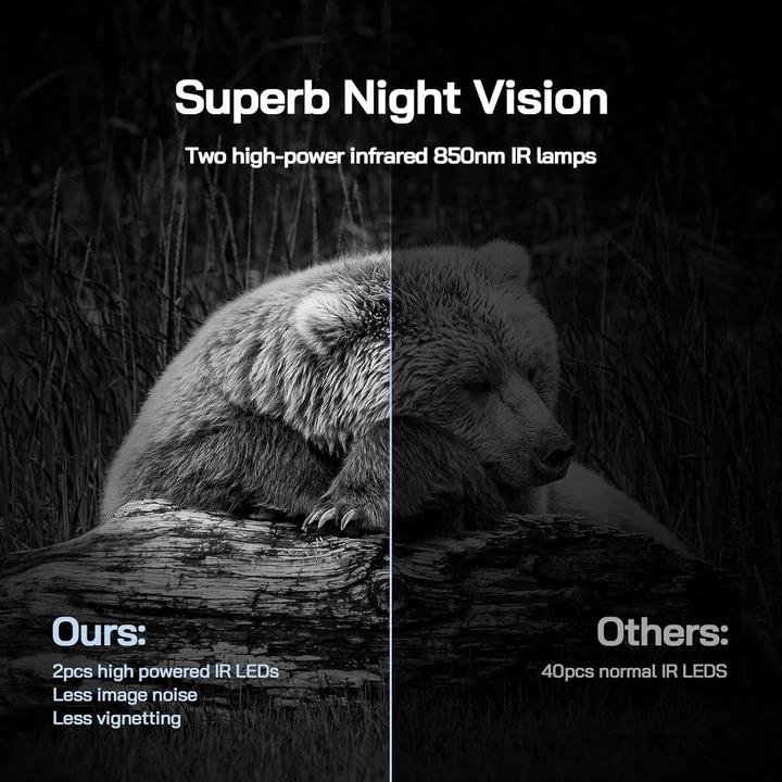 Actual product image Wolfang 4K Solar Wildkamera