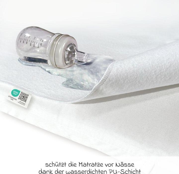 Actual product image Makian Bed pads Waterproof bed pad / mattress topper for (40 x 90 cm)