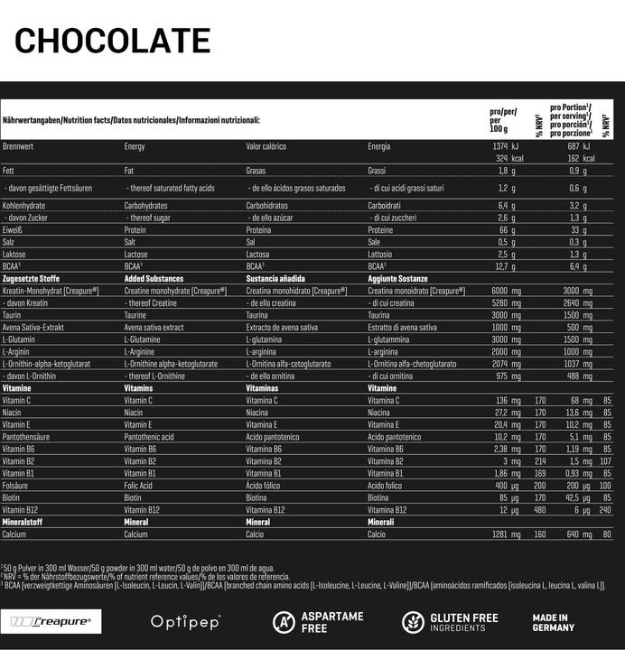 Nutritional values and ingredients Body Attack Creatine Protein (1 Piece, 2000 g)