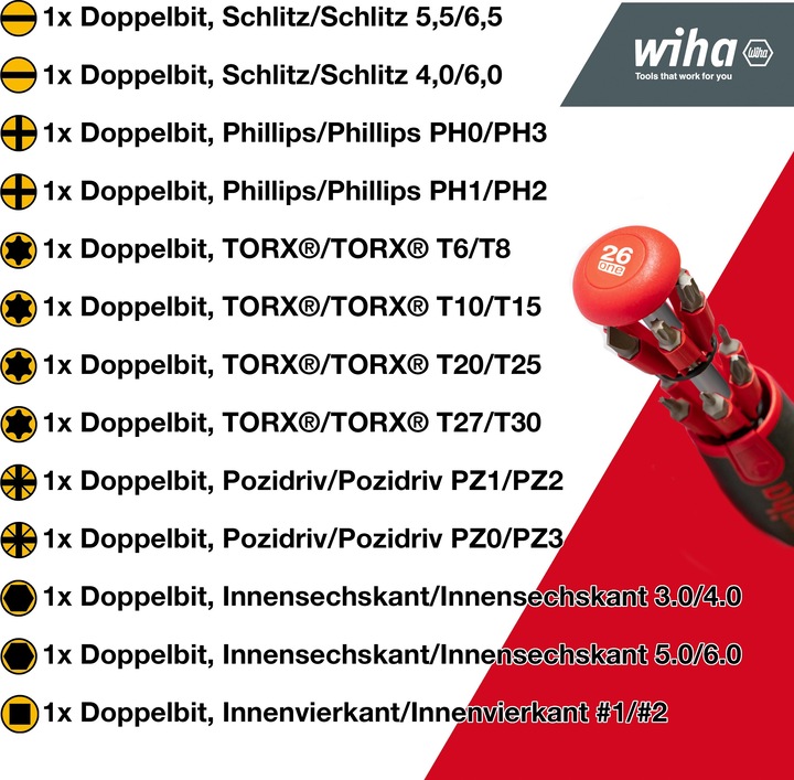 Actual product image Wiha LiftUp 26one (Torx (TX), Phillipps cross recess (PH), Pozidriv cross recess (PZ), Sorceress, Port, Square)