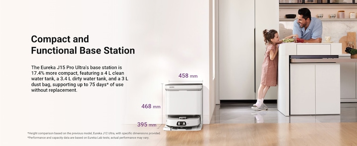 Actual product image Eureka J15 (Vacuum mopping robot)