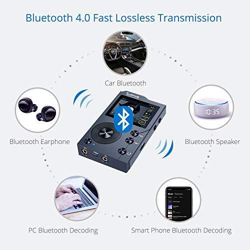 Image du produit iRulu Lecteur MP3 avec Bluetooth (32 Go)
