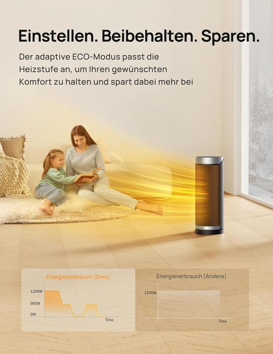 Actual product image Dreo PTC Keramik Heizlüfter mit Fernbedienung (1800 W)