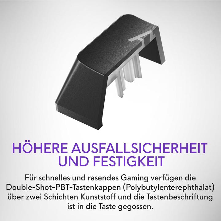 Actual product image Dell Alienware AW420K (US, Cable)