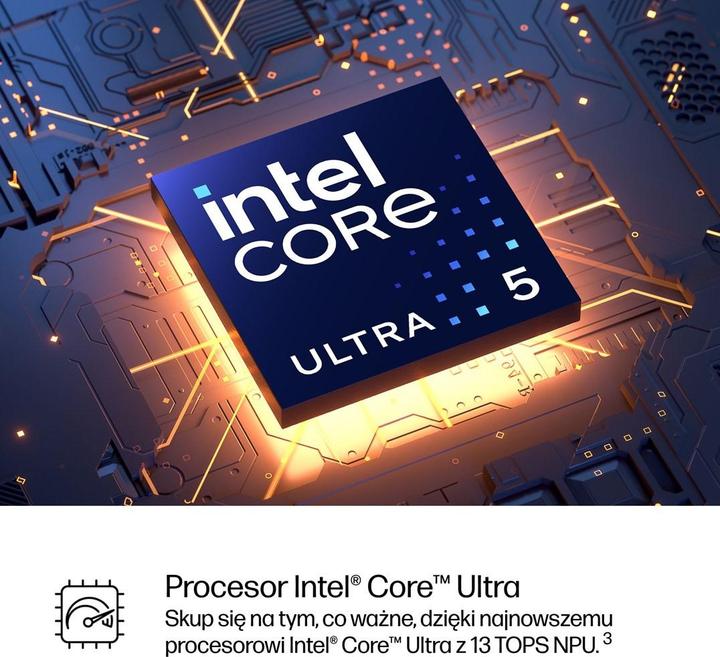 Actual product image HP ProDesk 4 Mini G1i Desktop AI PC (512 GB, 16 GB)