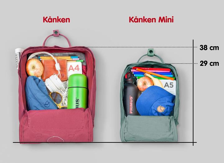 Actual product image Fjällräven Kånken (16 l)