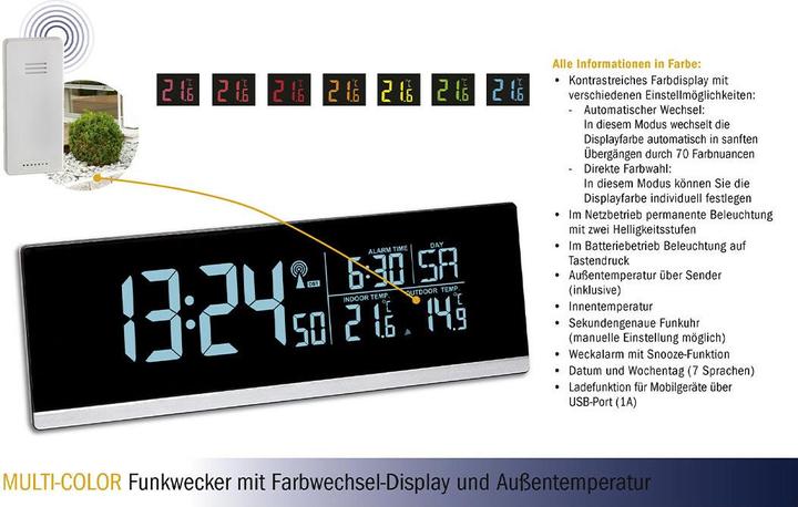 Image du produit TFA Paul