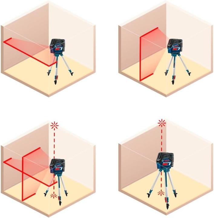 Image du produit Bosch Professional Gcl 2-15