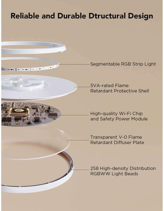 Actual product image Govee Ceiling light (2400 lm)