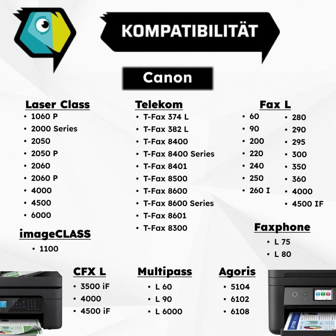 Thumbnail - Inkadoo, Toner, Toner sparset kompatibel zu Canon 1557 A 003 / FX-3 enthält 2x Tonerkartusche Schwarz (BK)