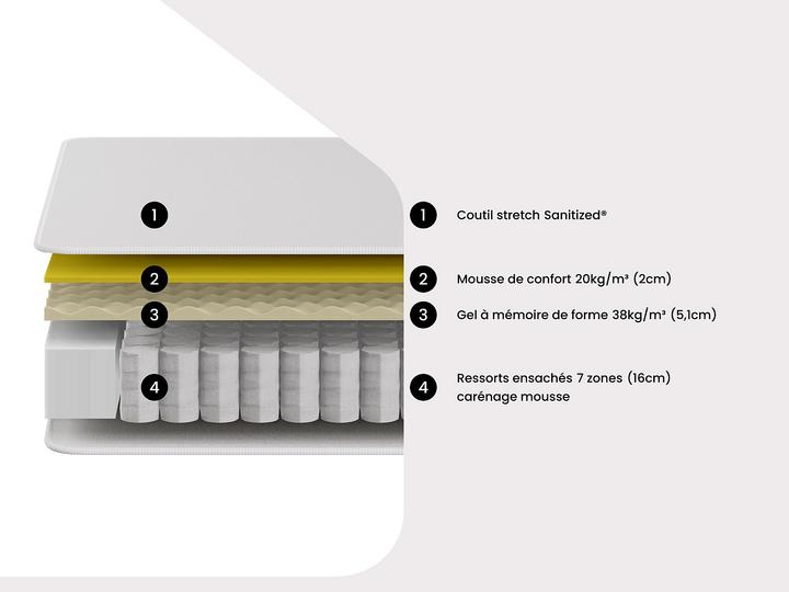 Actual product image Ysmée Varno (180 x 200 cm)