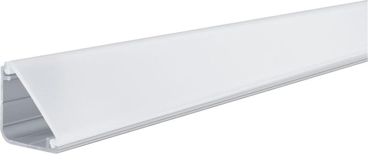 LED strips