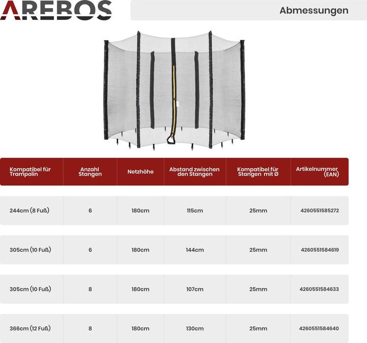Immagine prodotto Arebos Copertura dei bordi e rete di sicurezza
