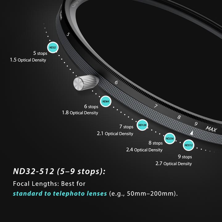 Actual product image H&Y HD EVO ND3-512 Filter Kit 95mm (95 mm, Neutral density filter)