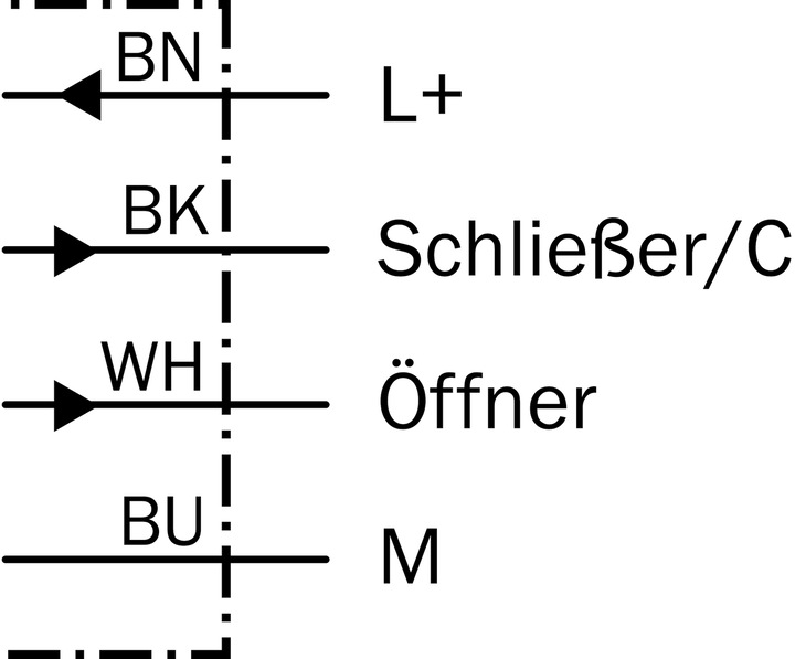 Produktbild Sick Näherungssensor (Sensor)