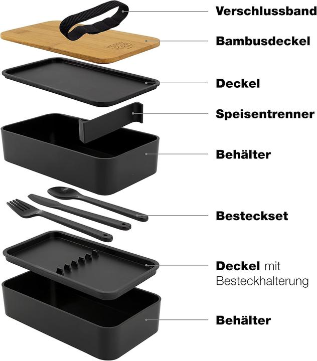 Actual product image Moritz & Moritz Bento Box Set