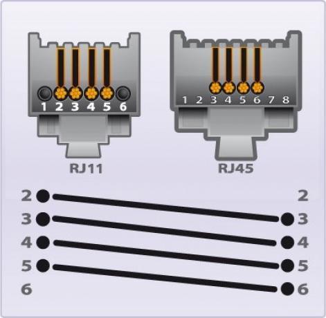 Productafbeelding Exertis Connect Telefoonkabel, RJ11 stekker naar RJ45 stekker, Zwart, 10,0m