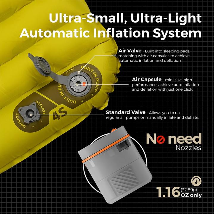 Produktbild Flextail TINY Schlafmatte AVS R03 Regular