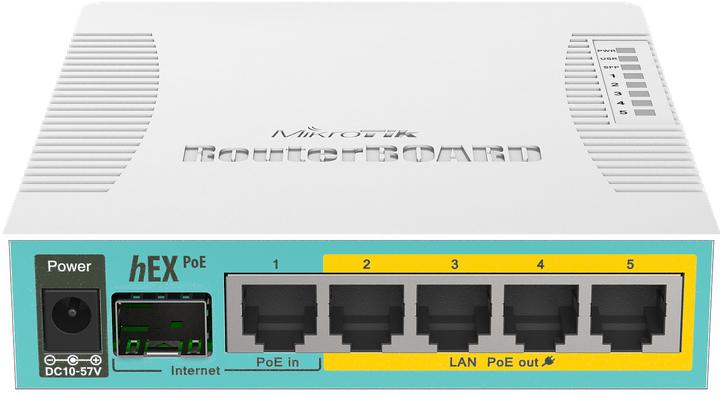 Actual product image MikroTik RB960PGS: 5 Port PoE+ Router