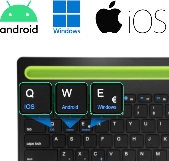 Image du produit LinQ BK933 Clavier QWERTY (ING. Int., Filaire)