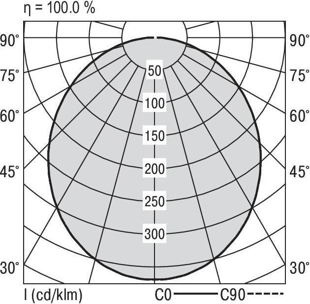 Image du produit Ridi Suspension à LED (3900 lm)