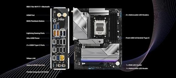Productafbeelding AsRock Mainboard X870 LiveMixer WiFi (AM5, AMD X870, ATX)