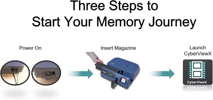 Image du produit Pacific Image PowerSlide X Plus