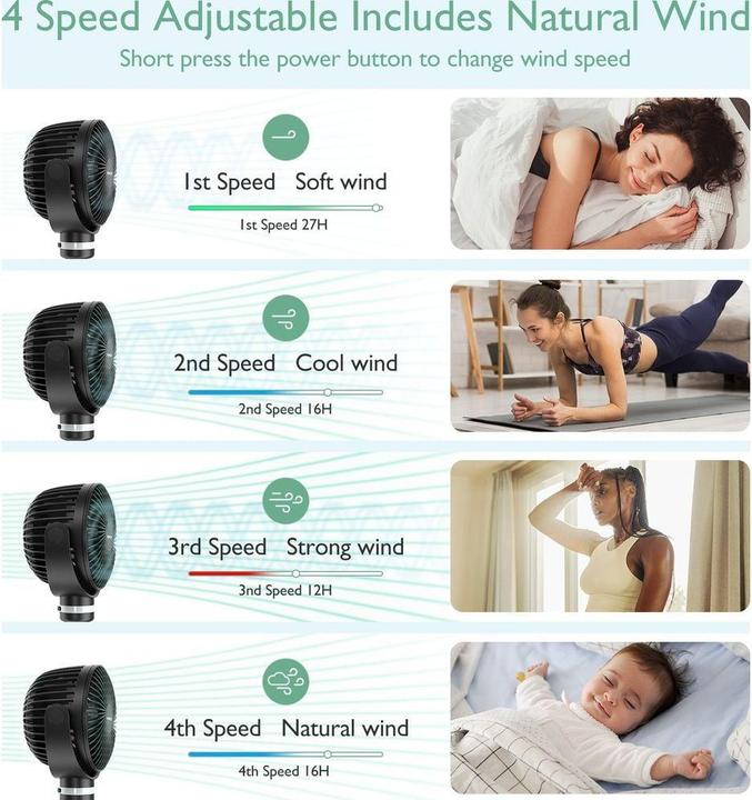 Produktbild Momcozy Tragbarer Ventilator