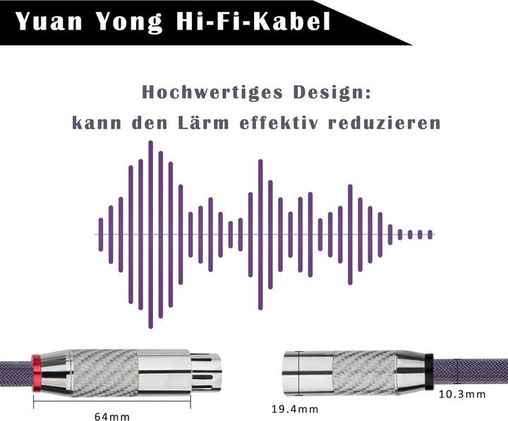 Image du produit YuanYong XLR Mikrofonkabel-Set (2 m, Câbles XLR)
