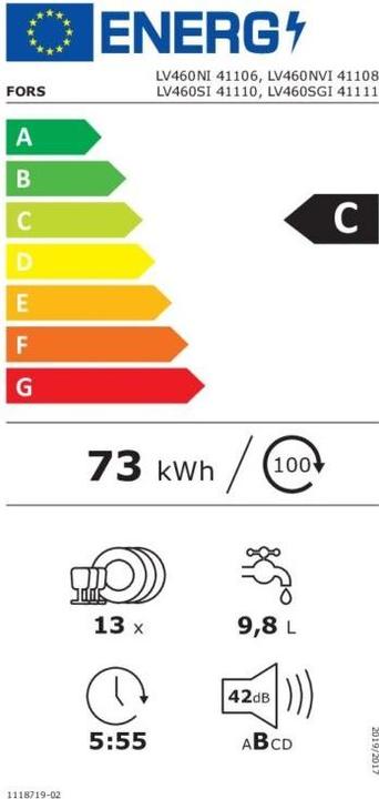 Etichetta energetica Fors LV 460 Ni W 41106