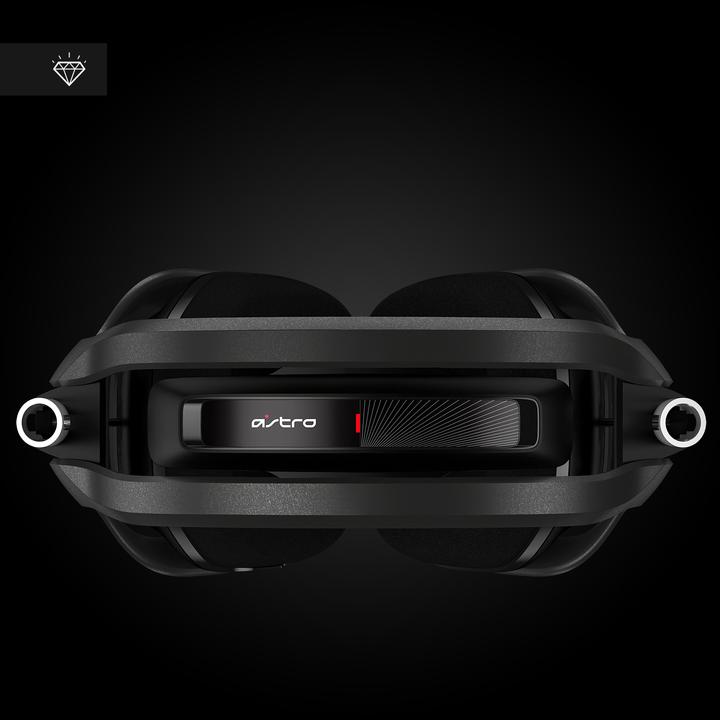 Produktbild Logitech G A40 TR + MixAmp Pro TR für Xbox (Kabelgebunden)