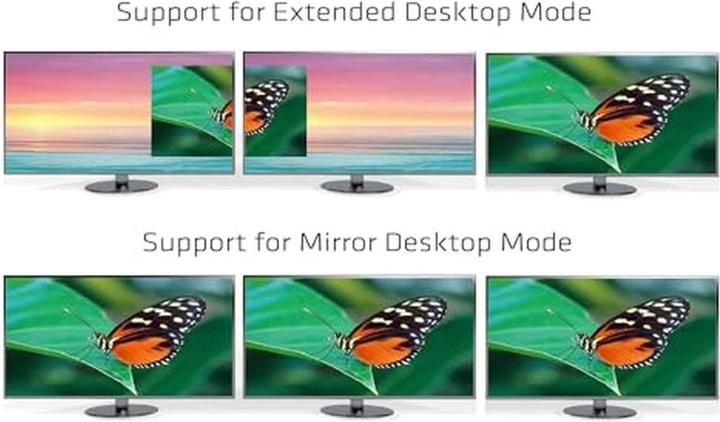 Image du produit Club 3D Triple Display Dynamic (Port de connexion (propriétaire), 3 ports)