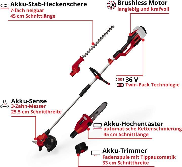 Actual product image Einhell GE-LM 36/4in1Li (Trim line)
