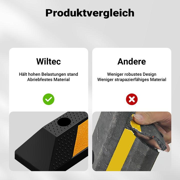 Produktbild Wiltec Radstopper