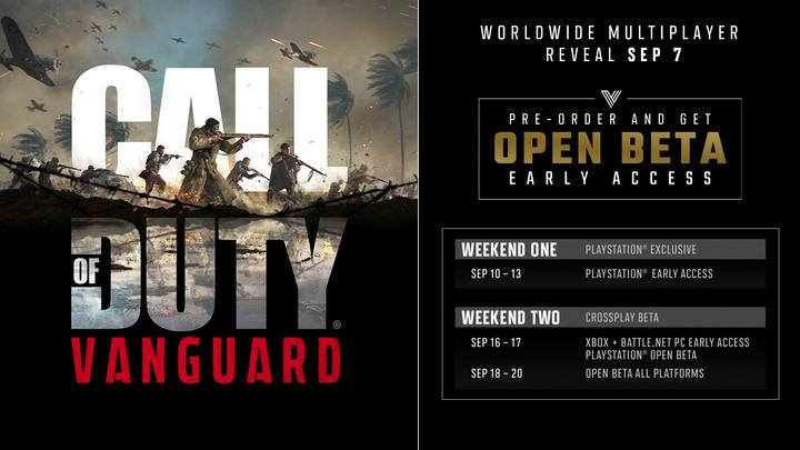 Produktbild Activision Call of Duty: Vanguard (PS4, DE)