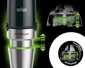 Produktbild Braun MultiQuick 7 MQ 7075X