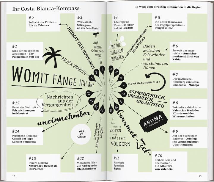 Produktbild direkt Reiseführer Costa Blanca, Valencia, Alicante (Deutsch, Manuel Garca Blzquez, 2024)