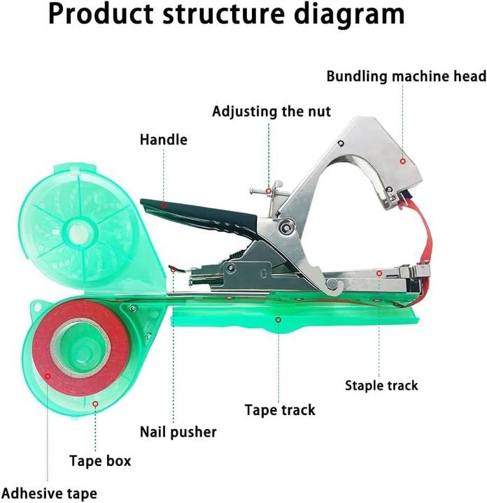 Immagine prodotto U-Bcoo Pflanzenbindemaschine