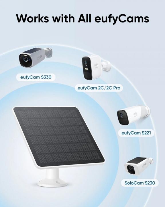 Actual product image Anker Solix Eufy (3 W)