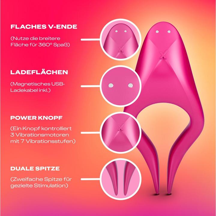 Produktbild Durex Play Ride & Tease Stimulator