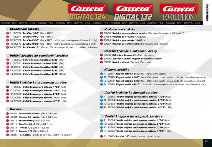 Actual product image Carrera Inner edge strip for curve 1/30