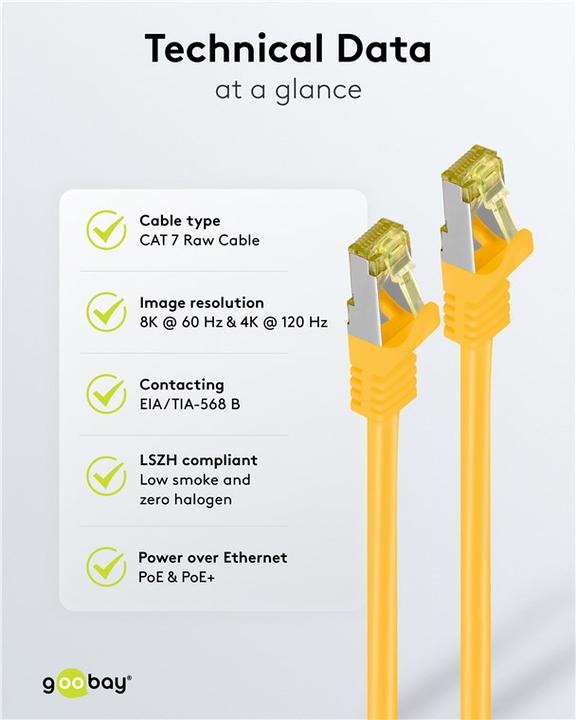 Actual product image Goobay Network cable (S/FTP, CAT7, 1 m)