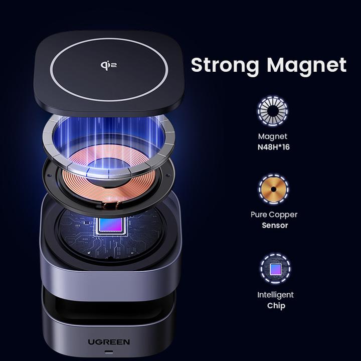 Actual product image Ugreen Desktop Fast Charger 2in1 (65 W)