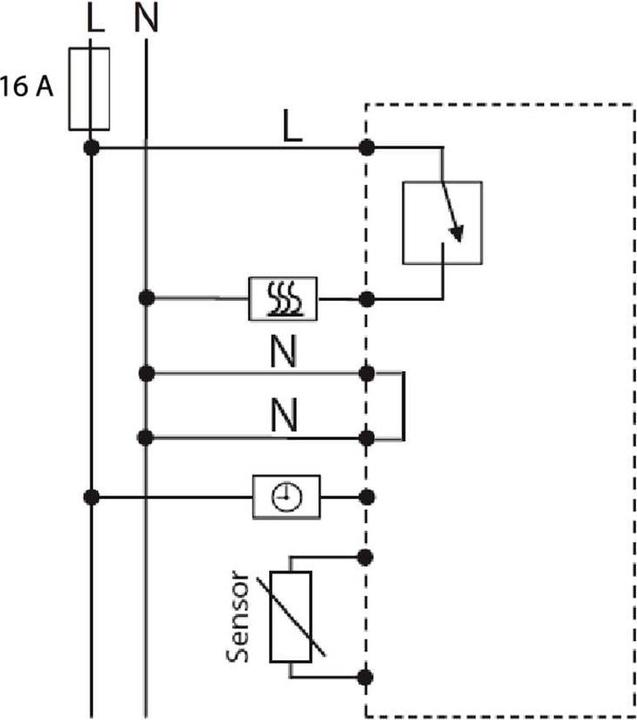 Produktbild Eberle Controls EBER Raumthermostat UP