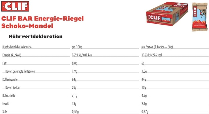Valeurs nutritives et ingrédients Clif Bar Fudge au chocolat et à l'amande (Chocolate, 1 pcs, 68 g)